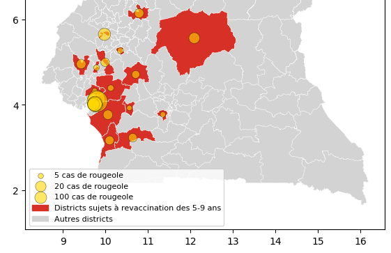Enhancing immunization planning in Cameroon: a data-driven approach